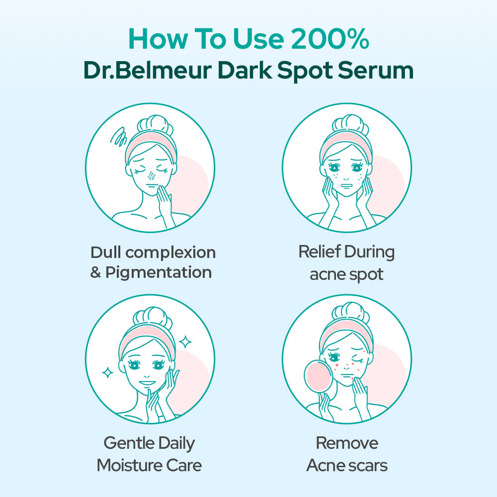 Dr Belmeur Niacinamide & Tranxemic Acid Dark Spot Serum 30ml - Prevent Hyperpigmentation & Sun Spots