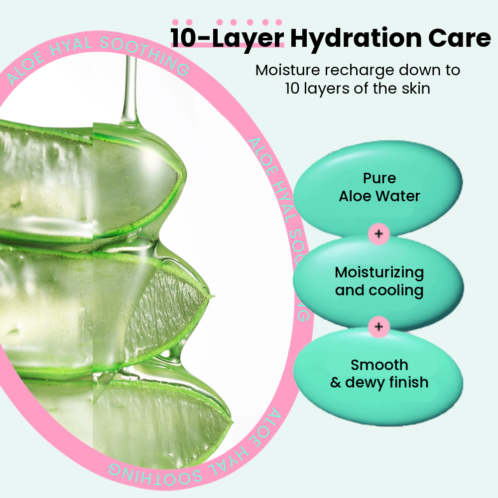 Aloe & Hyaluronic Soothing Serum - 50ml