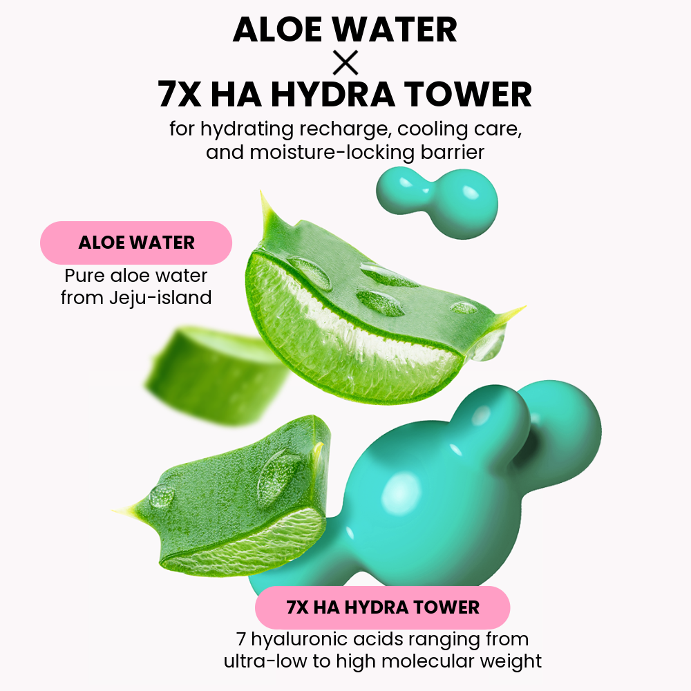 Aloe & Hyaluronic Soothing Serum - 50ml