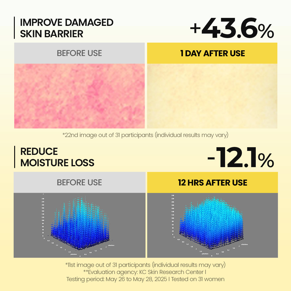 Oat & Panthenol Barrier Cream - 60ml